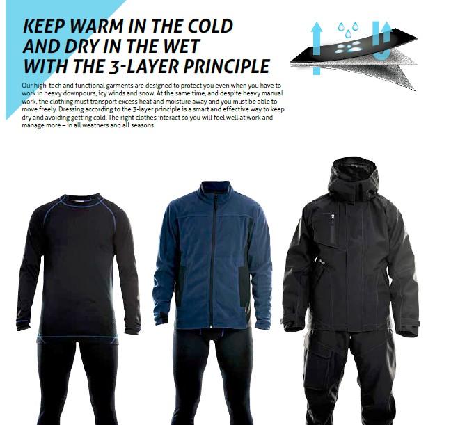 Fristads Kansas Workwear